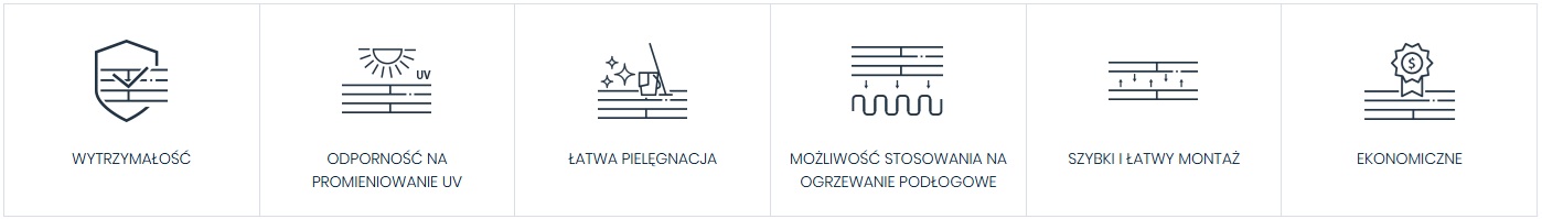 atrybuty paneli winilowych metamorphose