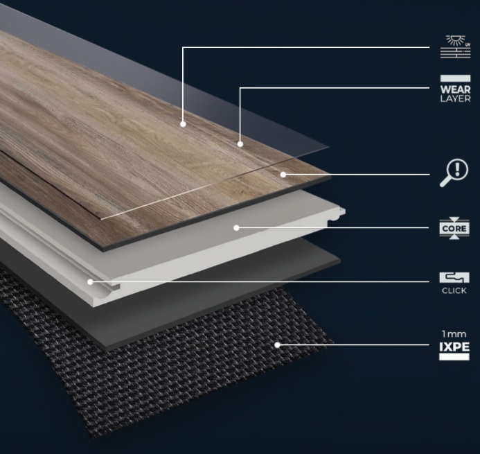 budowa panela winilowego Metamorphose