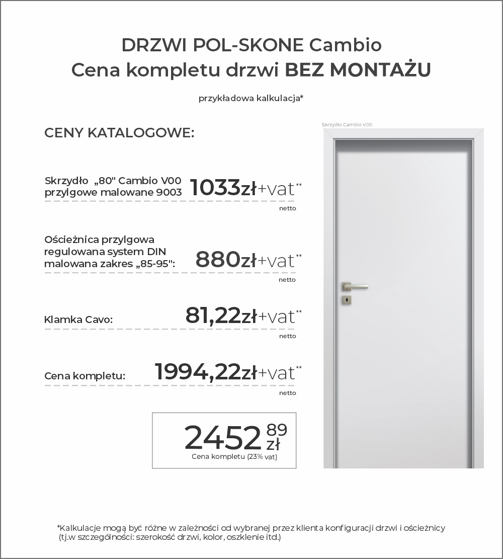 cenówka-drzwi-cambio-bez-montażu