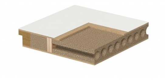 wypełnienie drzwi wewnętrznych płyta wiórowo otworową