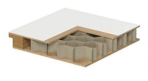 wypełnienie drzwi plaster miodu