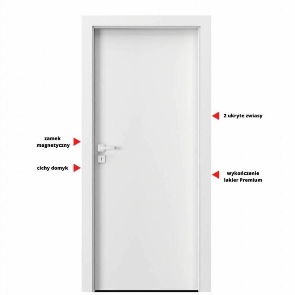 Drzwi wewnętrzne Porta VECTOR Premium T Lewe 80cm bezprzylgowe