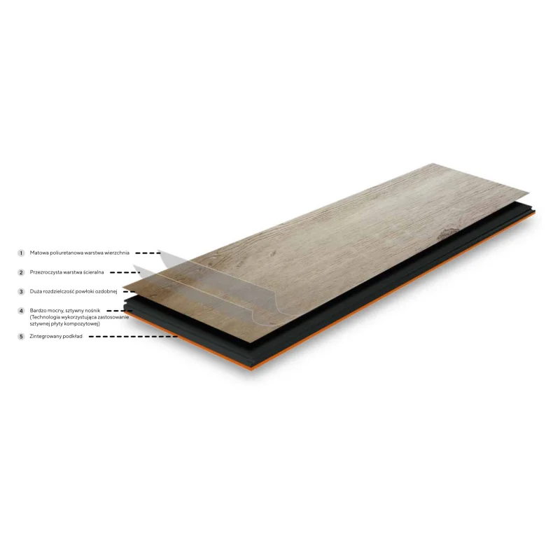 Panele Winylowe LVT Mantaro Hay MAN HB-5614-IB Klasa 34 6.5 