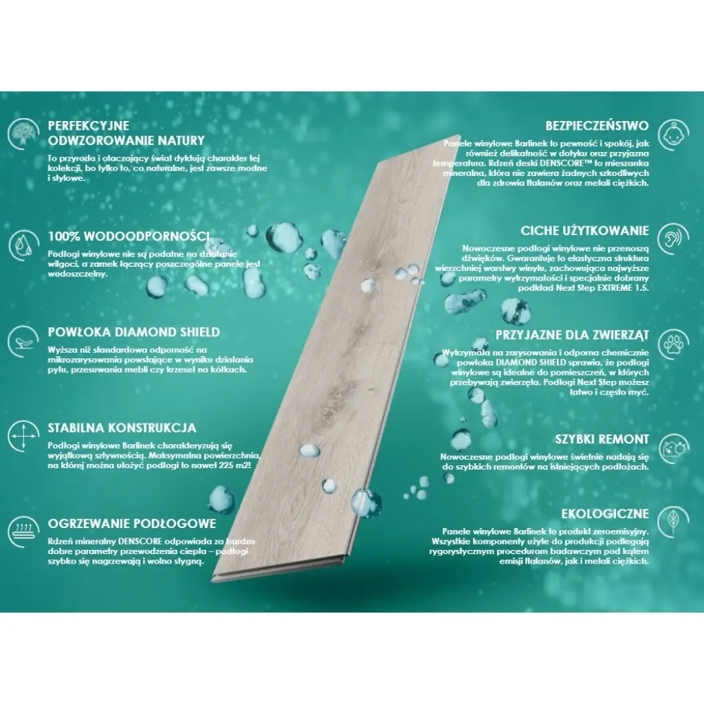 Panele Winylowe City Mist V5IS-S33-CIT-15045L-791P Klasa 33 4.5 mm, Panele winylowe, Next Step Vast Line, Barlinek