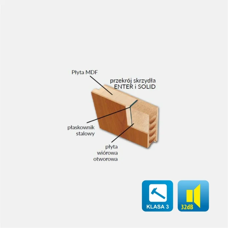 Drzwi Wejściowe Enter Prawe 80 cm Szary Ciemny, 59027434398