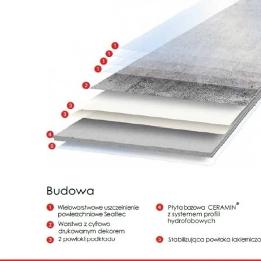 Panele winylowe Vada Sophisto Grey Kamień ciemny Klasa 34 3.2 mm TAK, 51029, Podłoga winylowa, Ceramin, Classen