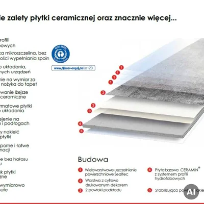 Panele winylowe Avesuvius Anthracit Beton ciemny 51001 3.2 mm Klasa 34 TAK