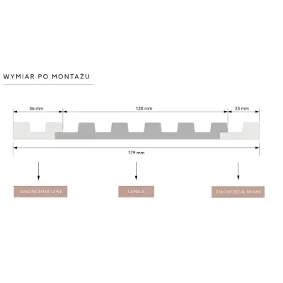 Zakończenie lameli Lamele S Stretto Listwa Lewa Dąb Jasny L0102L