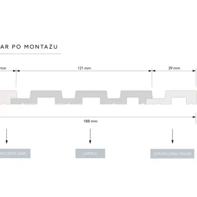 Zakończenie lameli Lamele M Medio Listwa Lewa Biała L0201L