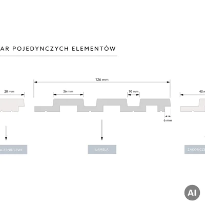 Zakończenie lameli Lamele M Medio Listwa Lewa Biała L0201L