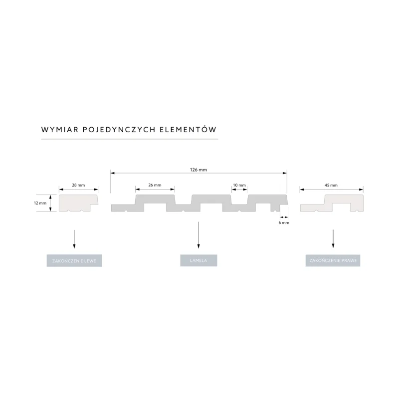 Zakończenie lameli Lamele M Medio Listwa Prawa Dąb Ciemny 