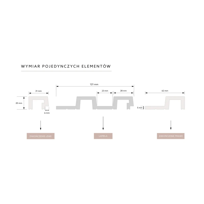 Zakończenie lameli Lamele L Largo Listwa Prawa Dąb Szary L