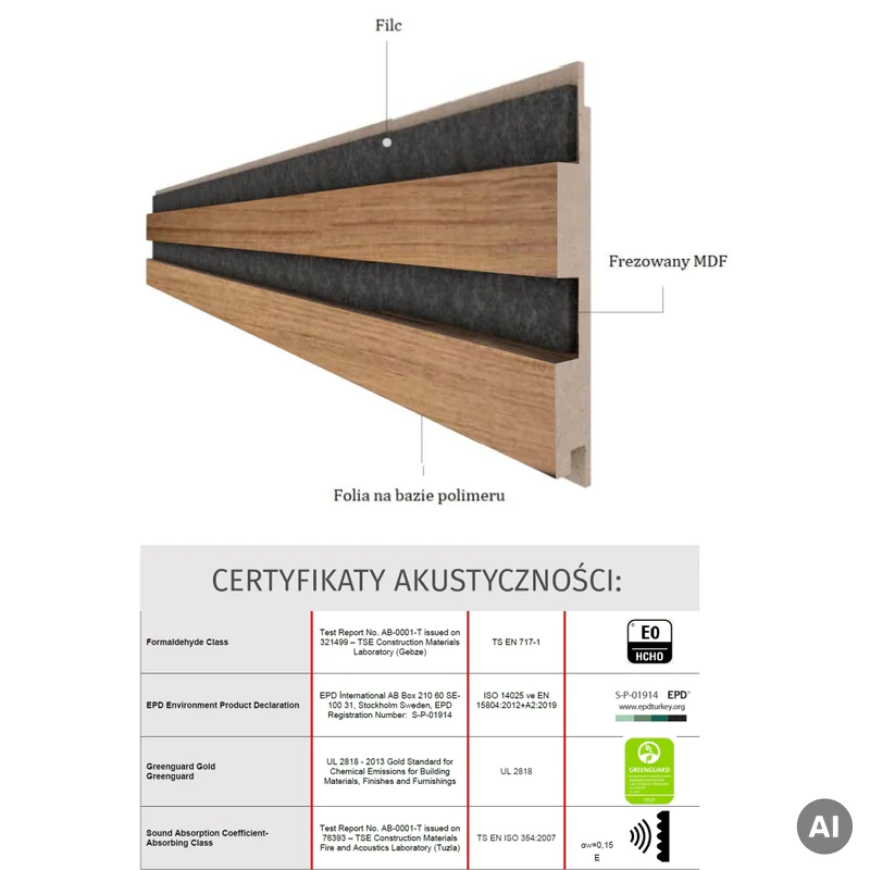 Lamele Akustyczne Dąb Naturalny Teak na Filcu L 248, 120043