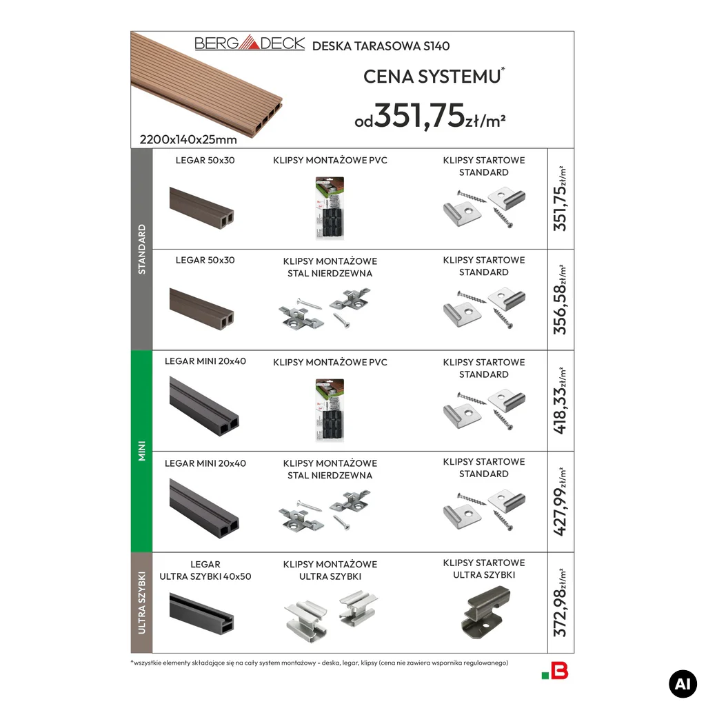 Deska tarasowa dwustronna BERGDECK S140 Ciemny Teak 2,2m 25 mm, BB1104, Deska tarasowa, Deska tarasowa BERGDECK WPC, Bergdeck