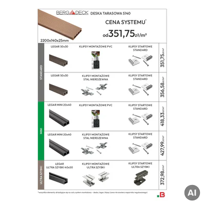 Deska tarasowa dwustronna BERGDECK Ciemny Teak 2,2m 25 mm, BB1104