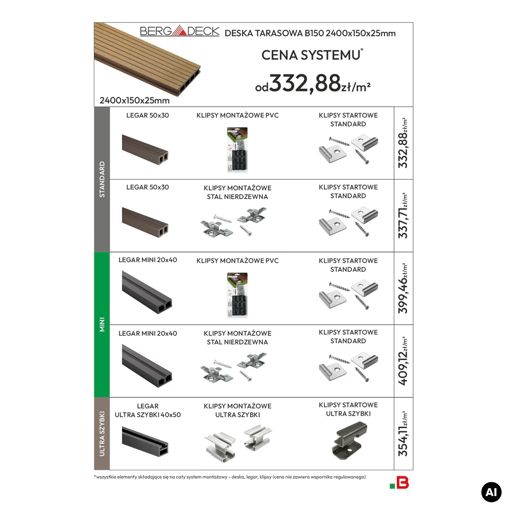 Deska tarasowa dwustronna BERGDECK B150 szczotkowana Czarny 2,4m 25 mm, BD1002, Deska tarasowa, Deska tarasowa BERGDECK WPC, Bergdeck