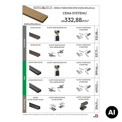 Deska tarasowa dwustronna BERGDECK B150 szczotkowana Czarny 2,4m 25 mm, BD1002