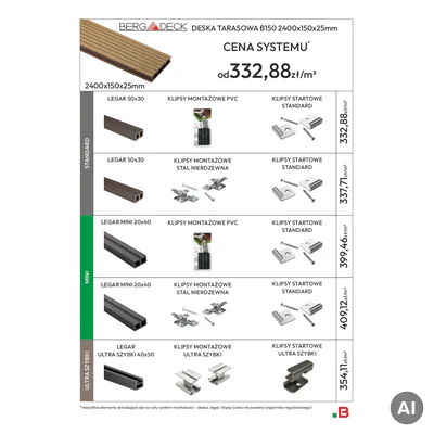 Deska tarasowa dwustronna BERGDECK szczotkowana Orzech 2,4m 25 mm, BD1003