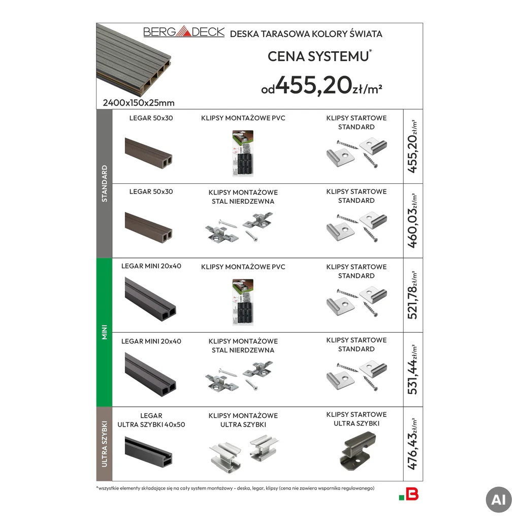 Deska tarasowa dwustronna Toskania Olivo 2,4m 25 mm, BT0002, Deska tarasowa, Kolory Świata, Bergdeck