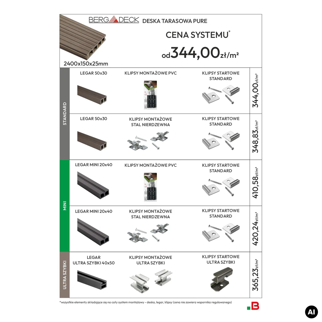 Deska tarasowa dwustronna BERGDECK Pure Antracyt 2,4m 25 mm, BP1001, Deska tarasowa, Deska tarasowa BERGDECK WPC Pure, Bergdeck