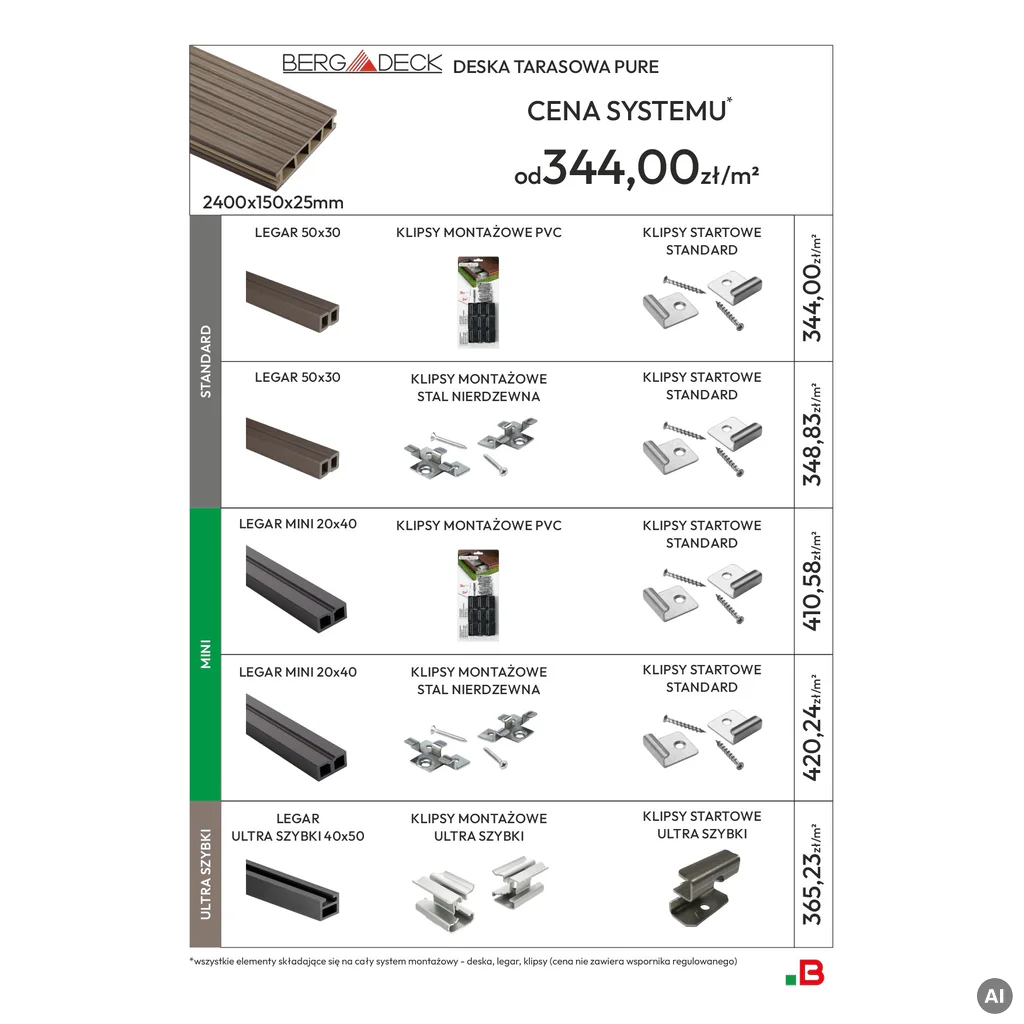 Deska tarasowa dwustronna BERDECK Pure Grafit 2,4m 25 mm, BP1002, Deska tarasowa, Deska tarasowa BERGDECK WPC Pure, Bergdeck