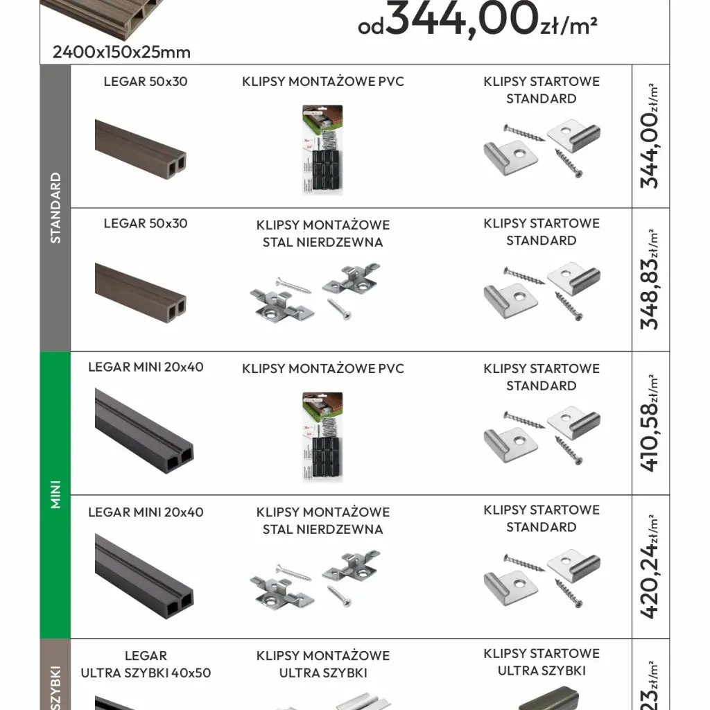 Deska tarasowa dwustronna BERGDECK Pure Kasztan 2,4m 25 mm, BP1004, Deska tarasowa, Deska tarasowa BERGDECK WPC Pure, Bergdeck