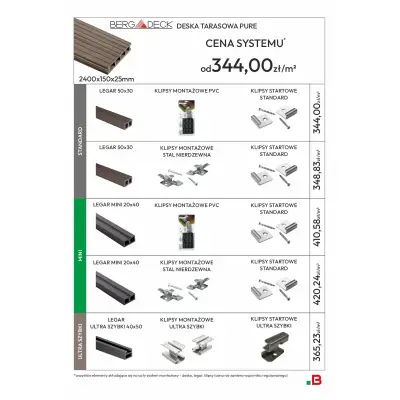Deska tarasowa dwustronna BERGDECK Pure Kasztan 2,4m 25 mm, BP1004