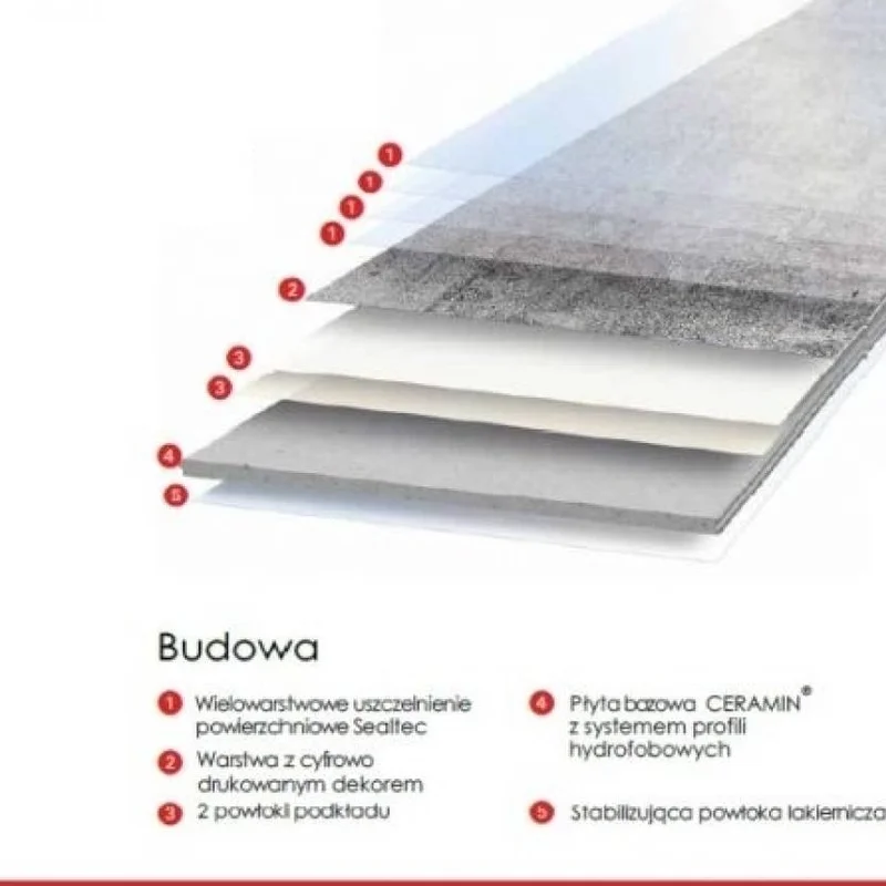 Panele winylowe Vigone Alice White 51024 Klasa 34 3.2 mm TAK