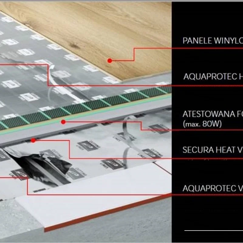 Folia izolacyjno-ochronna Aquastop Heatfilm, 5905167875230 -