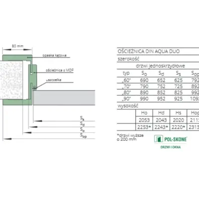 Ościeżnica regulowana Din Duo Aqua