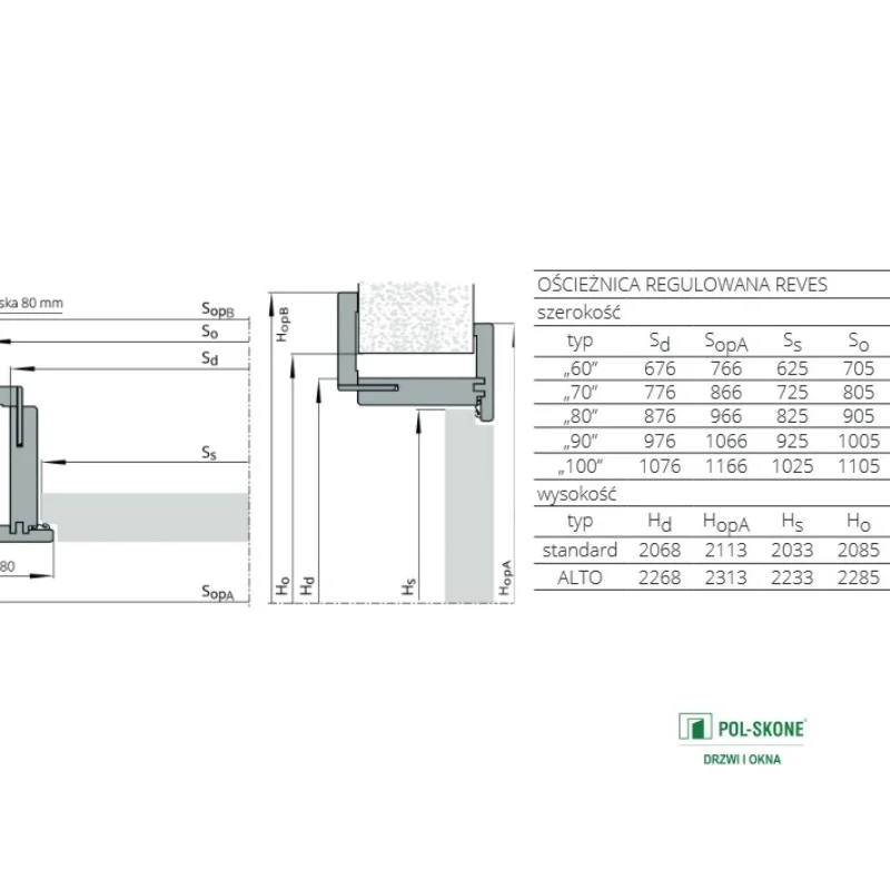 Ościeżnica regulowana Reves Aqua - 4