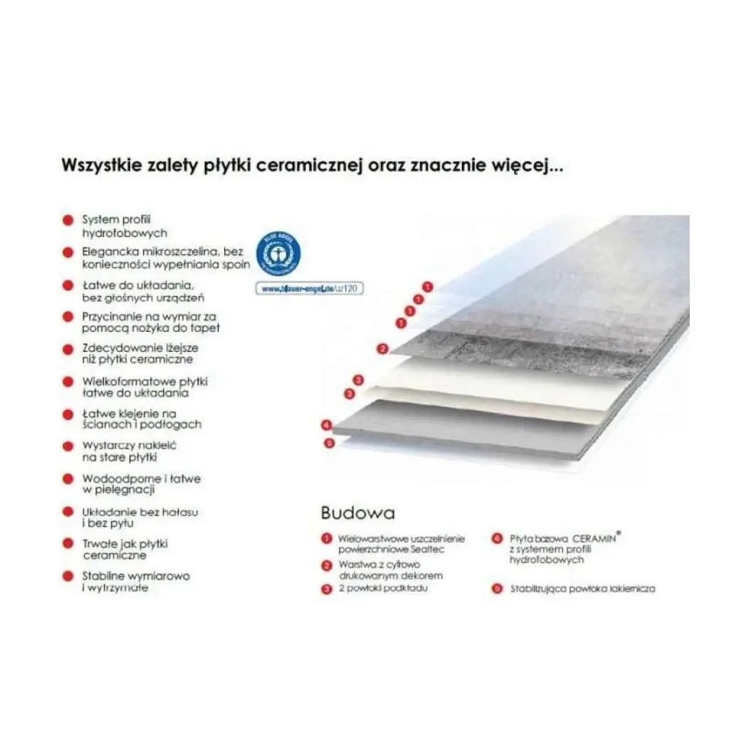 Panele winylowe Negrar off black 57614  Klasa 34 3 mm, Panele winylowe, Ceramin Tiles, Classen