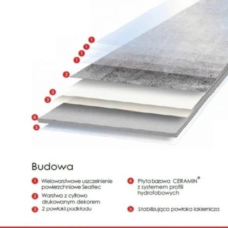 Panele winylowe Paino Mouse Grey 51039 Klasa 34 3.2 mm TAK -