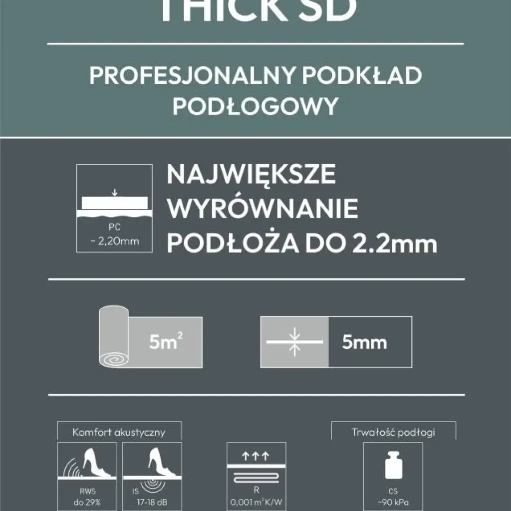 Podkład Under Floor Thick SD, 04-10-00867, Podkłady, Under Floor, Windmöller