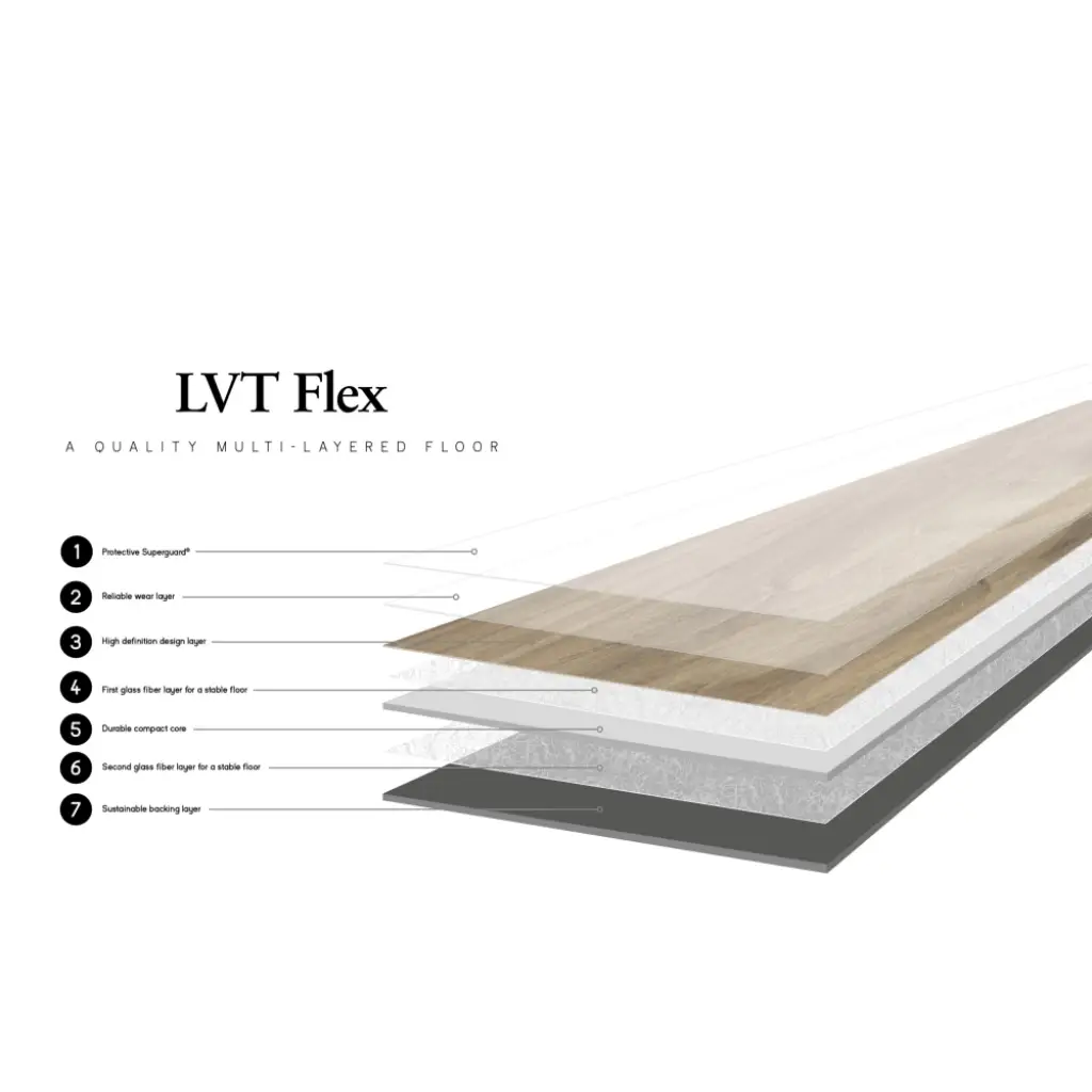 Panele winylowe Jodełka Terra Oak 83853 Klasa 33 6 mm, 400108713, Panele winylowe, Essenza, Balterio
