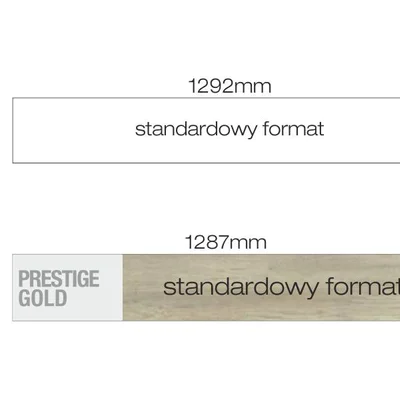 Panele Podłogowe Oak Grey 168 AC4 8 mm