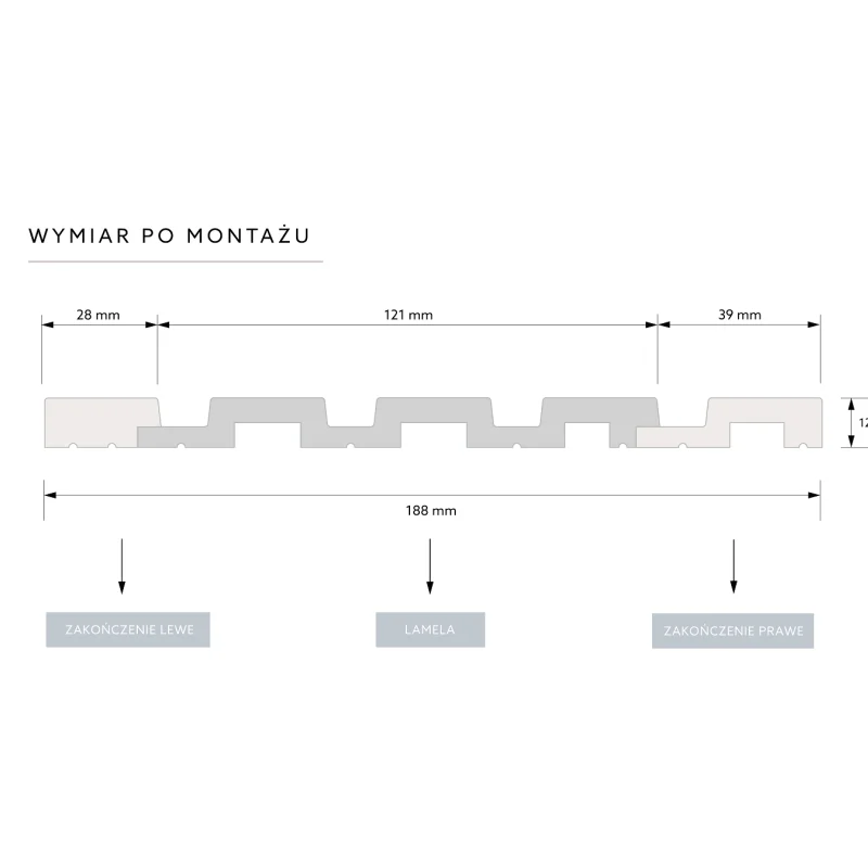 Zakończenie lameli Lamele M Medio Listwa Prawa Dąb Ciemny 