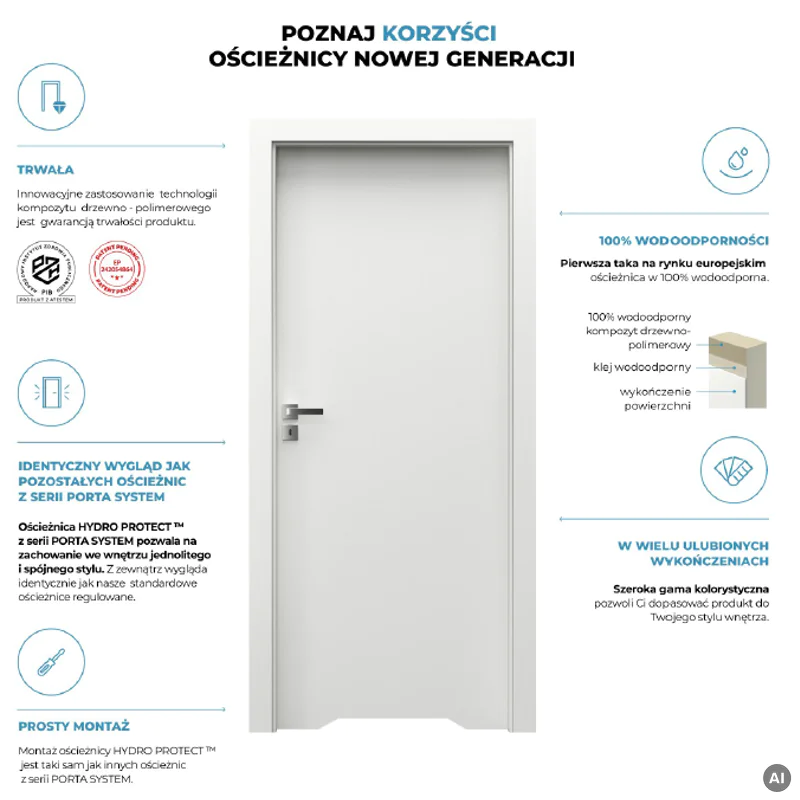 Ościeżnica Wodoodporna Porta System HYDRO PROTECT - 5