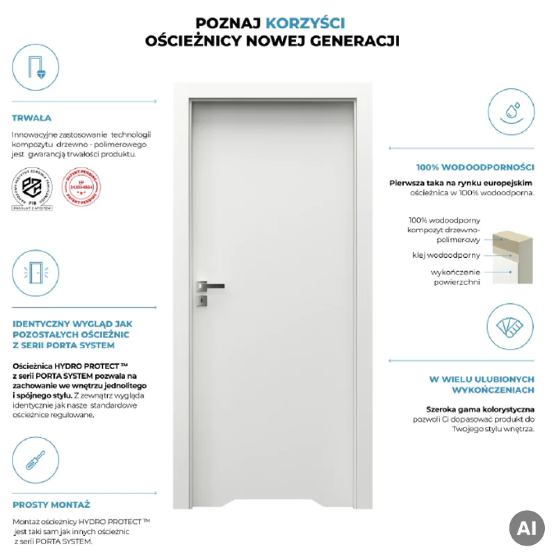 Ościeżnica Wodoodporna Porta System HYDRO PROTECT - 5
