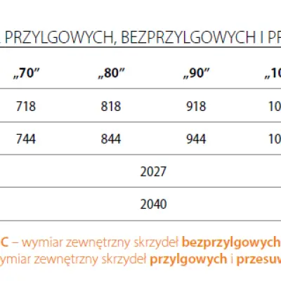 Komplet drzwi + ościeżnica Norma Decor 1 Lewe 70 cm Przylgowe, 100051757, 100054206