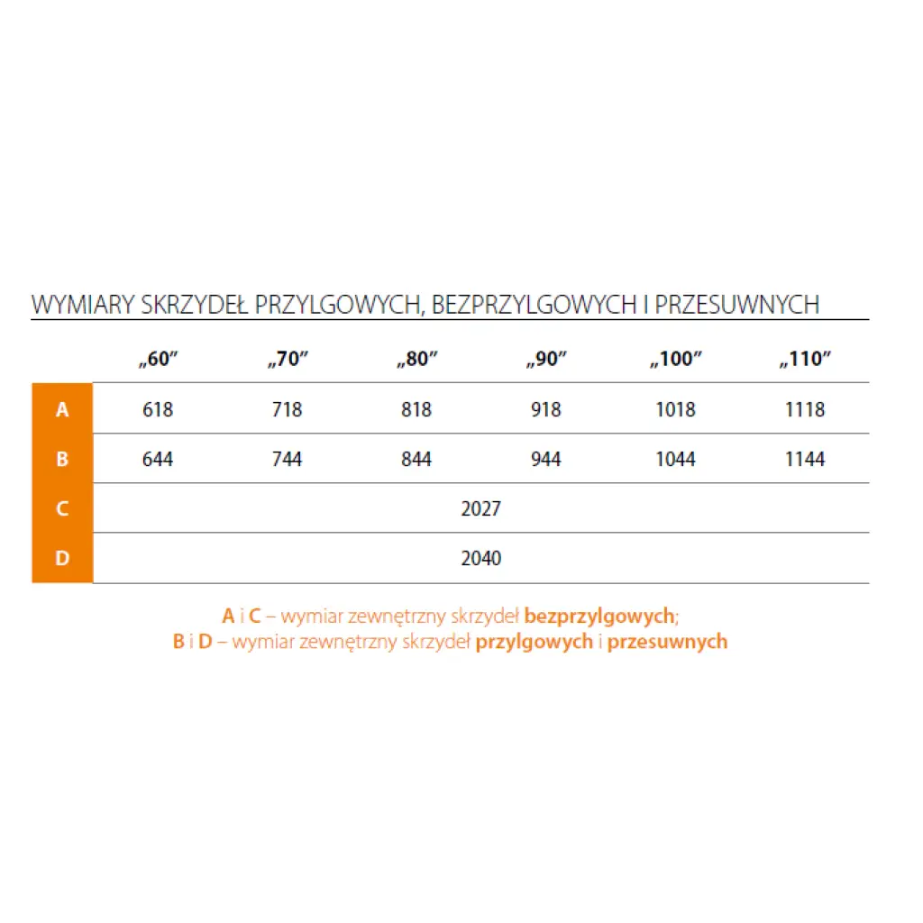 Komplet drzwi + ościeżnica Norma Decor 1 Prawe 80 cm Przylgowe, 100051760, 100054245, Komplet drzwi + ościeżnica, Norma Decor, Invado