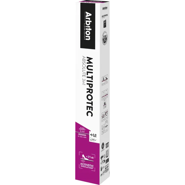 Podkład Multiprotec Absolute 3w1, 5905167816868