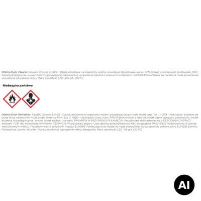 Zestaw Ottimo Door Care, Ko 771