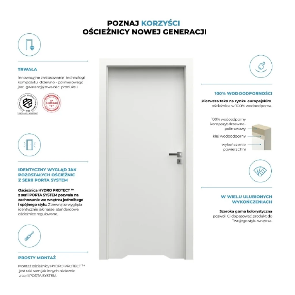 Ościeżnica Wodoodporna Hydro Protect regulowana E 160-200 z kątownikiem 60 mm 80 Prawa Przylgowa , OPWC6E0P08DBI0SZ36C000, Ościeżnica, Ościeżnica HYDRO PROTECT, PORTA